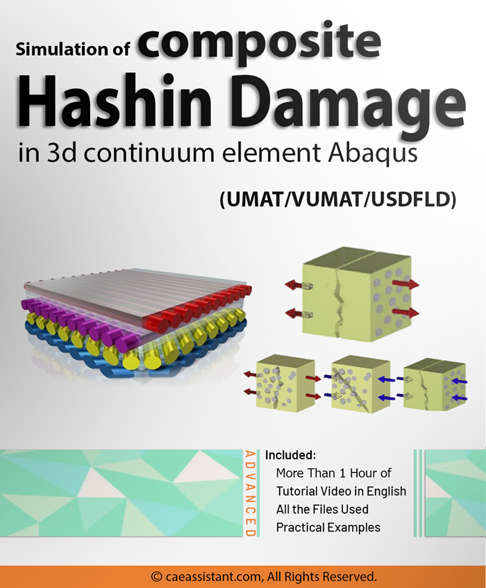 UMAT Hashin 3d