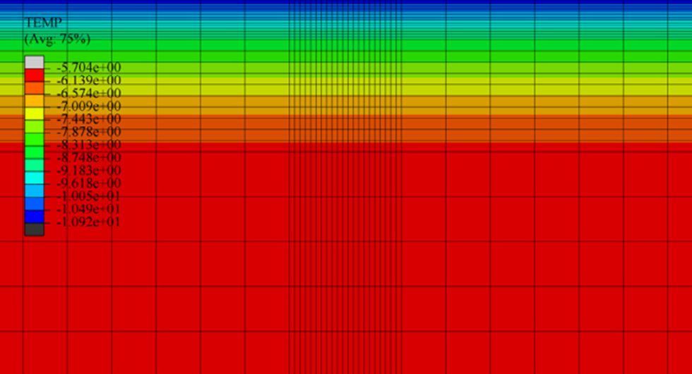 Temperature distribution in asphalt