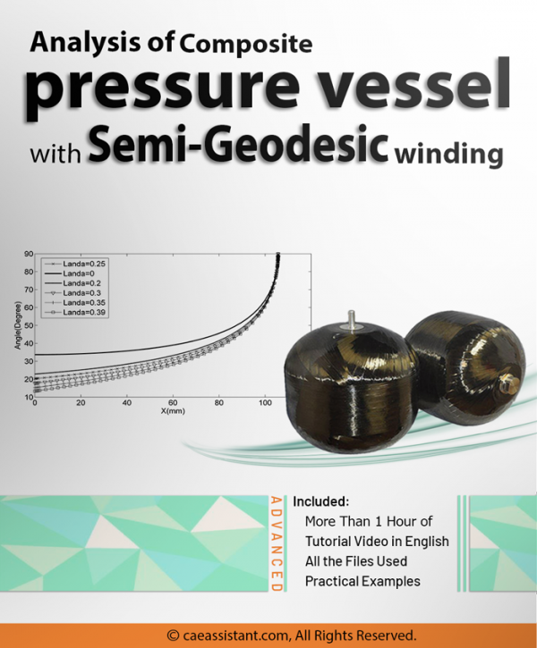 Composite pressure vessel analysis