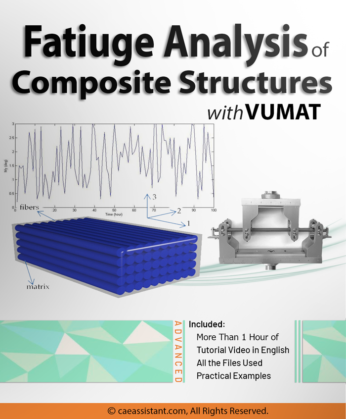 unidirectional composite fatigue VUMAT tutorial