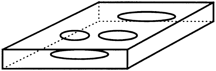 Composite analysis