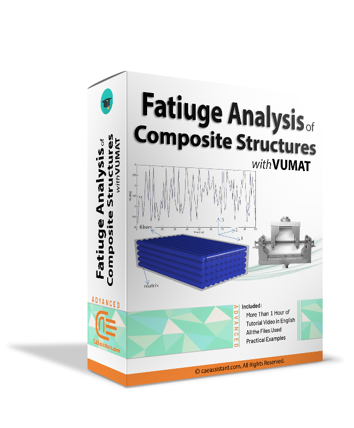 Short fiber composite fatigue