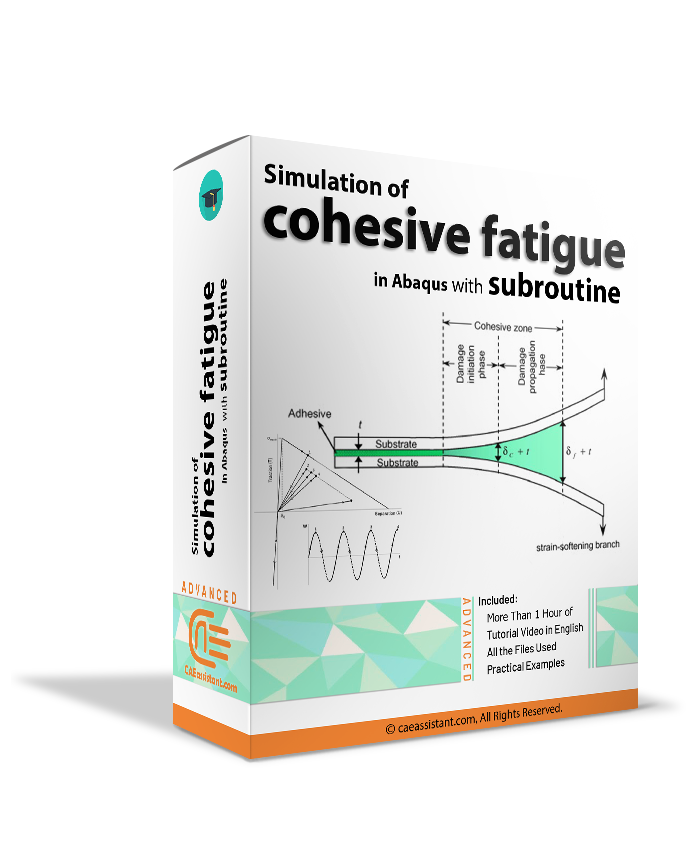cohesive fatigue in Abaqus