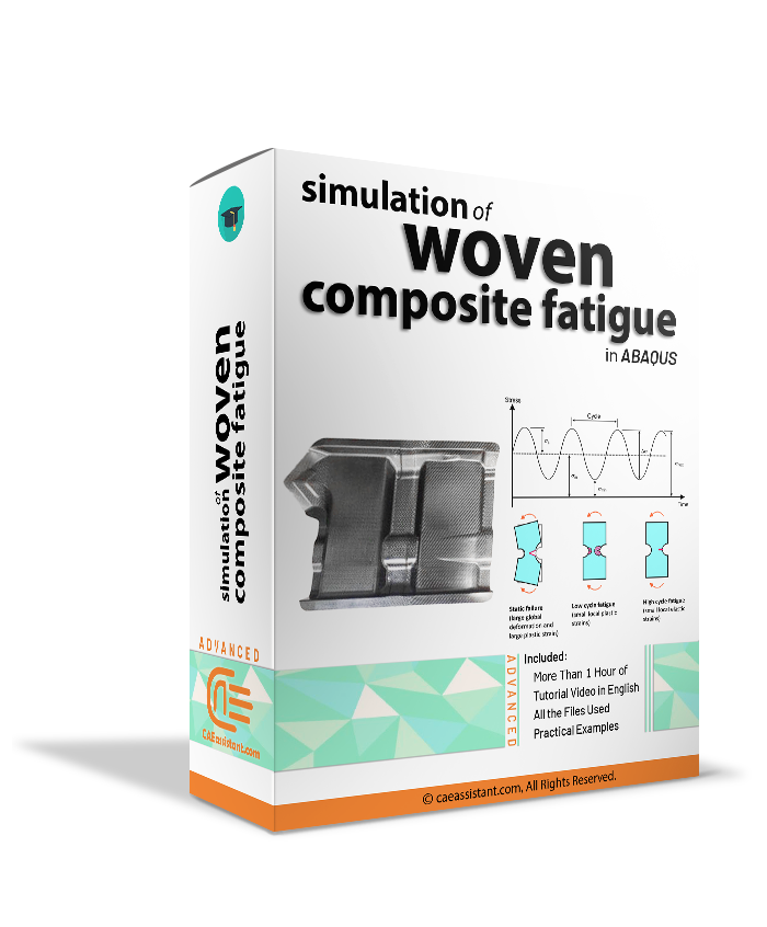 woven Composite fatigue