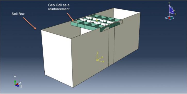 Abaqus Soil Modelling