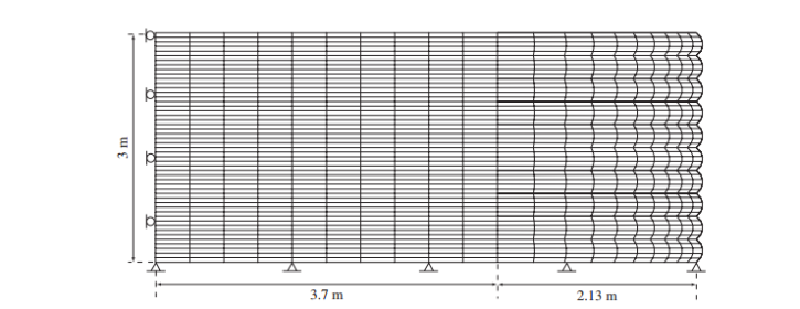 Abaqus Soil Modelling