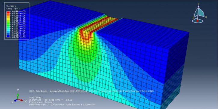 Abaqus Soil Modelling