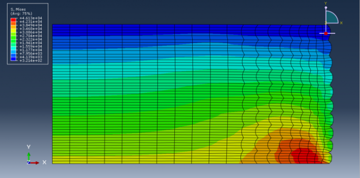 Abaqus Soil Modelling