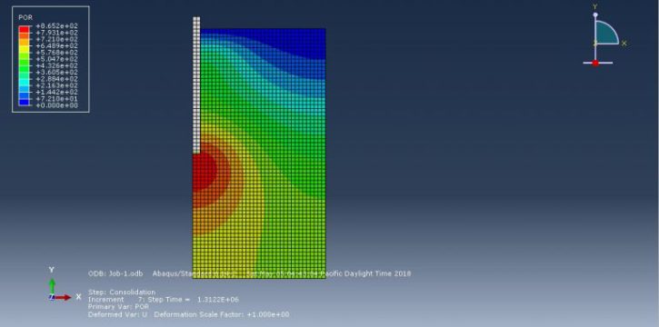 Abaqus Soil Modelling