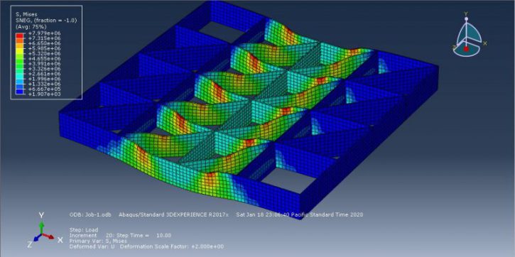 Abaqus Soil Modelling