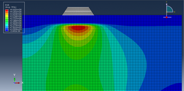 Abaqus Soil Modelling