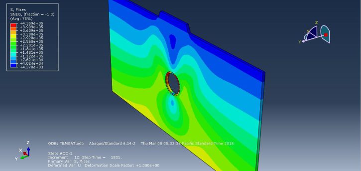 Abaqus Soil Modelling