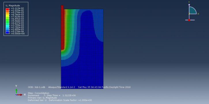 Abaqus Soil Modelling