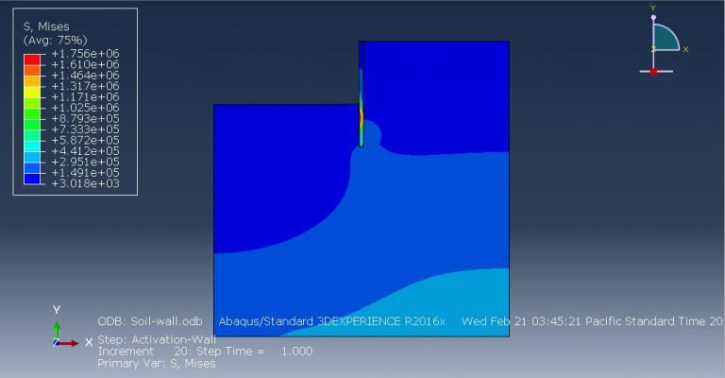 Abaqus Soil Modelling