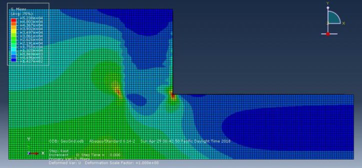 Abaqus Soil Modelling