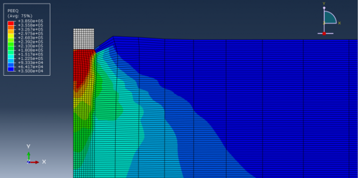 Abaqus Soil Modelling