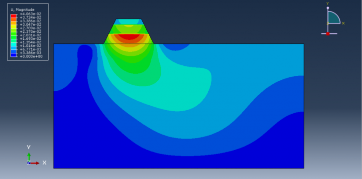 Abaqus Soil Modelling