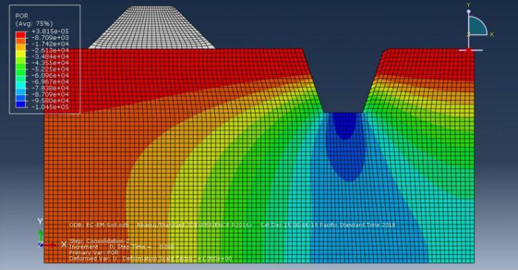 Abaqus Soil Modelling