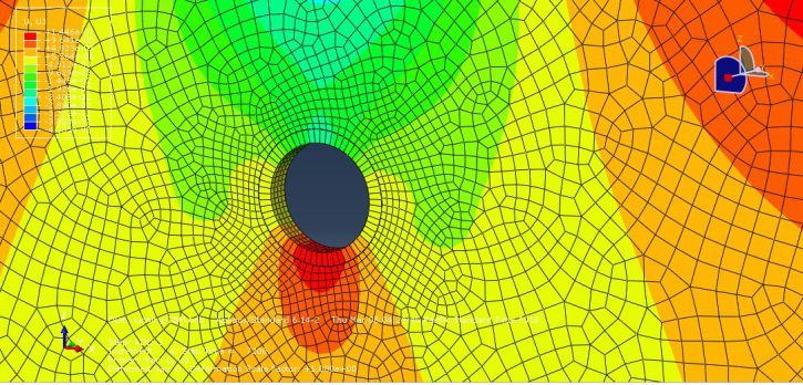 Abaqus Soil Modelling