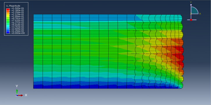 Abaqus Soil Modelling