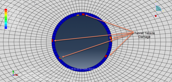 Abaqus Soil Modelling