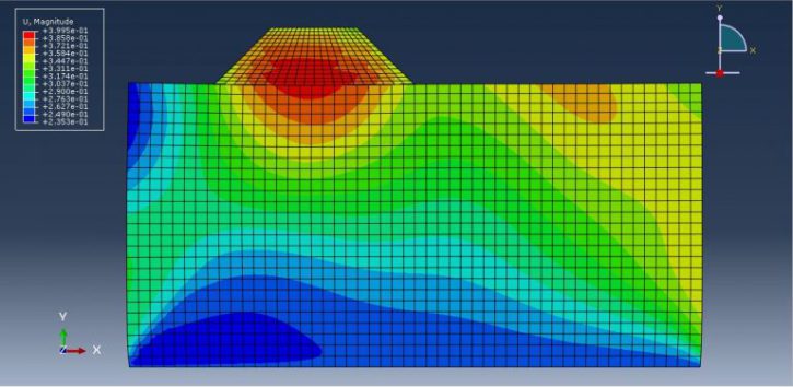 Abaqus Soil Modelling