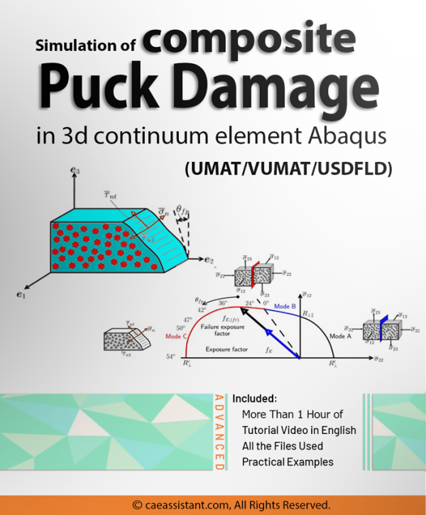 Puck damage criterion | Puck failure criterion