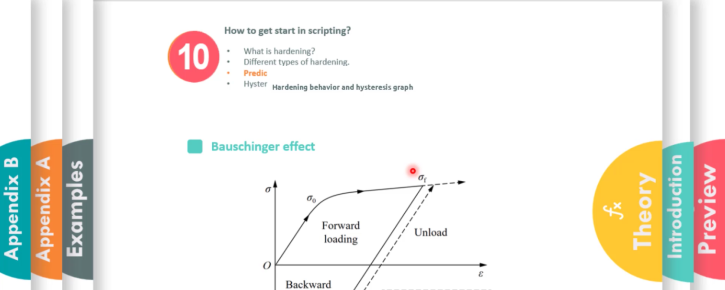 Abaqus Kinematic hardening