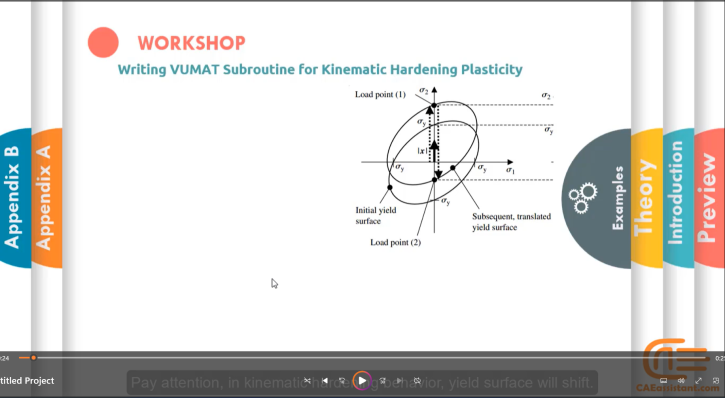 Abaqus Kinematic hardening