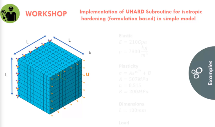 Abaqus Kinematic hardening