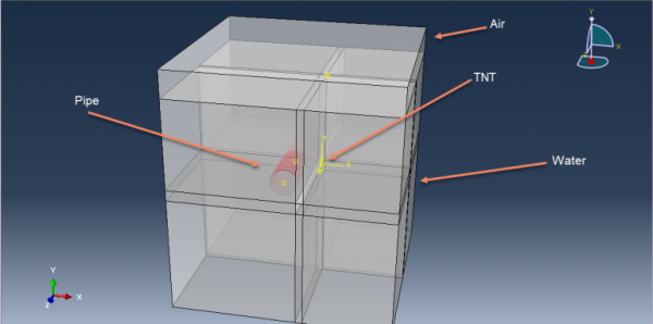 Water Simulation In Abaqus | CAE Assistant