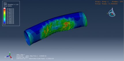 Water Simulation In Abaqus - CAE Assistant