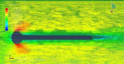 Abaqus Cfd Analysis Cae Assistant Abaqus Cfd Analysis Cae Assistant