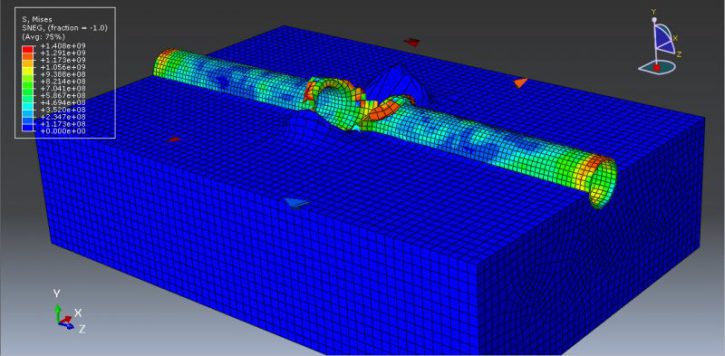 Mohr-coulomb Abaqus