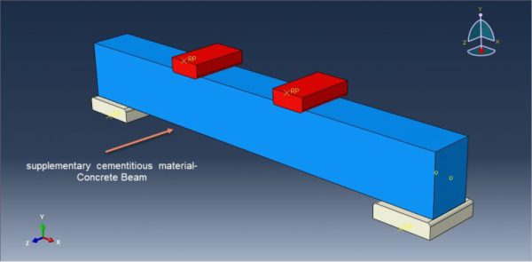 Foam Simulation In Abaqus - CAE Assistant