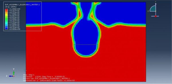 Water Simulation In Abaqus - CAE Assistant