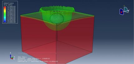 Water Simulation In Abaqus | CAE Assistant
