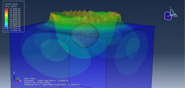 Water Simulation In Abaqus - CAE Assistant