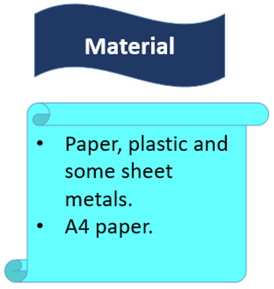 Sheet Lamination materials