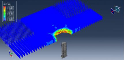 Simulation Abaqus SPH (Smoothed Particle Hydrodynamics)