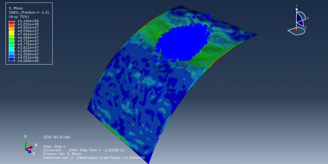 SPH in Abaqus