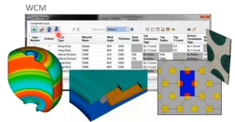 abaqus scripting