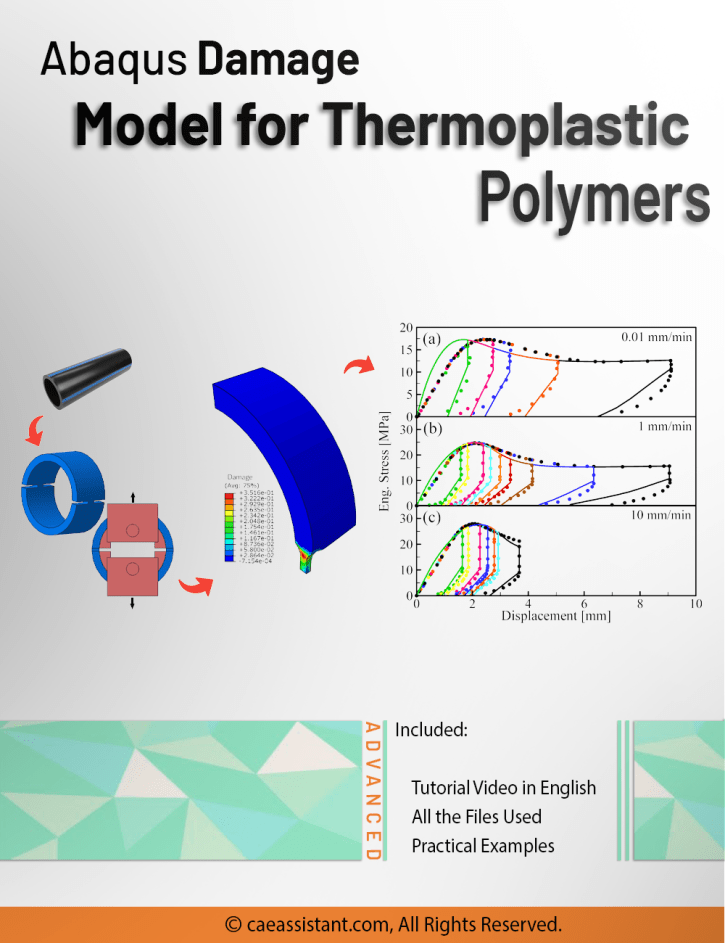 Thermoplastic Polymers Damage
