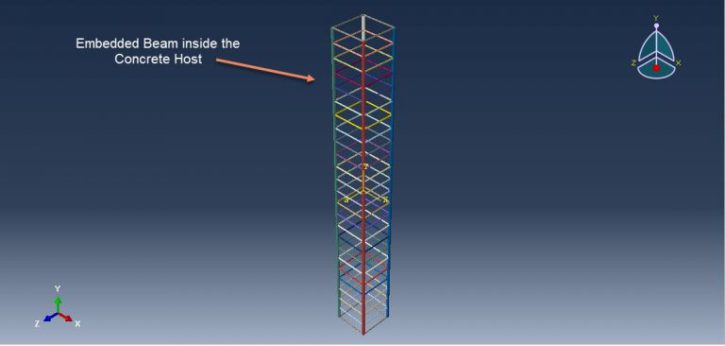 Ultra-High Performance Concrete structures