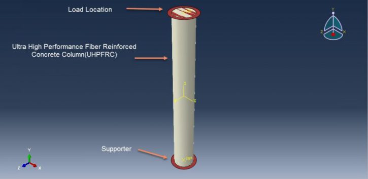 Ultra-High-Performance Fiber Reinforced Concrete