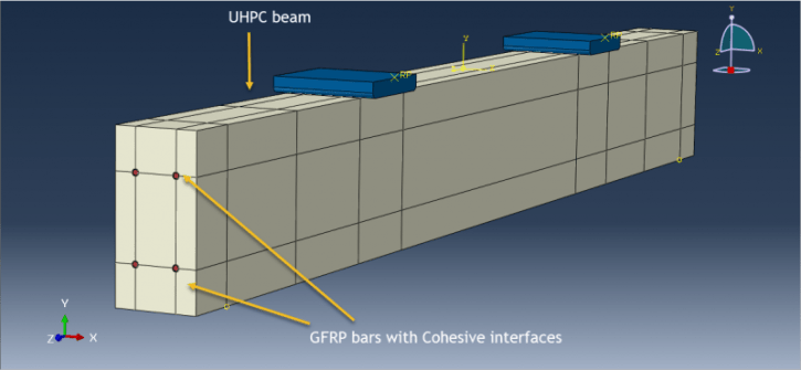 UHPC beams