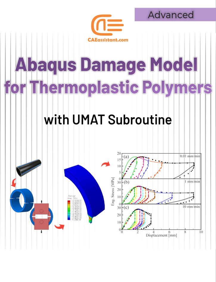 Thermoplastic Polymers Damage