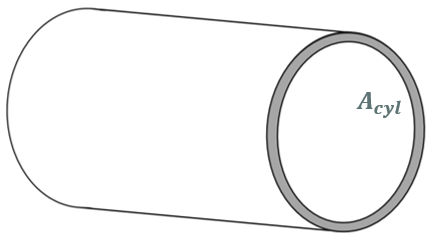 Composite cross section in the cylindrical part