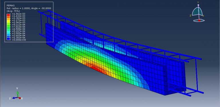 A reinforced concrete beam under a three-point bending test