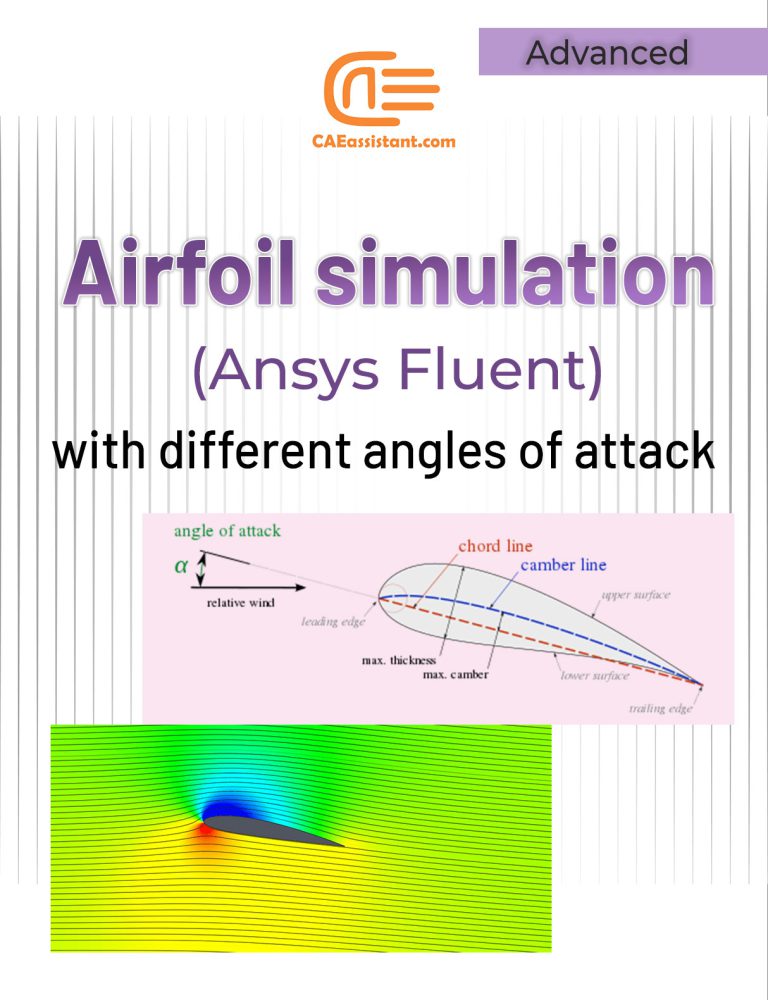 ABAQUS Vs ANSYS: Difference Between Ansys And Abaqus-2024